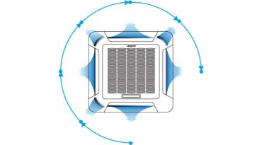 VRF Система Lessar